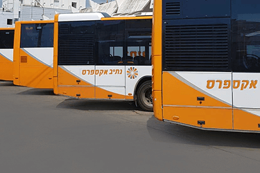 About background image